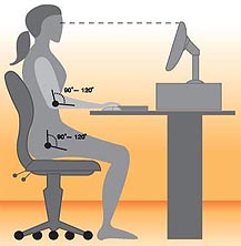 sit-at-your-computer-desk